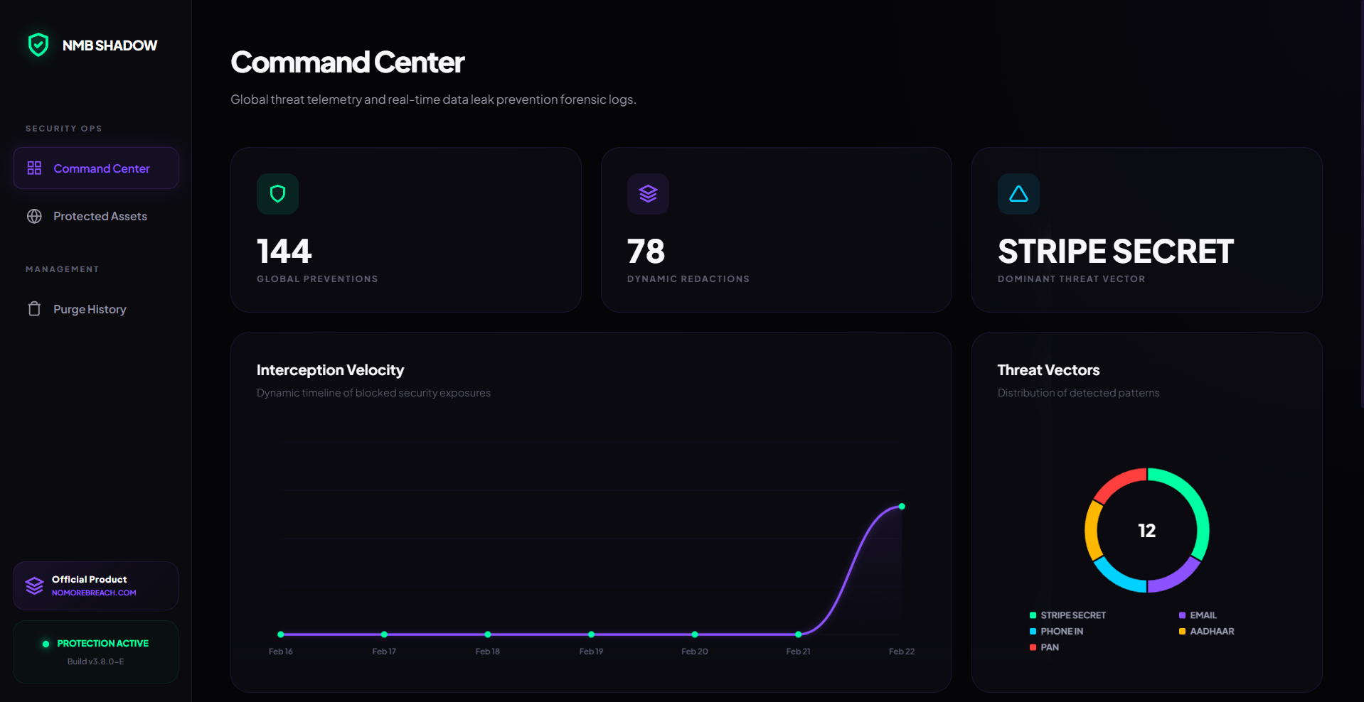 NMB Shadow Interface